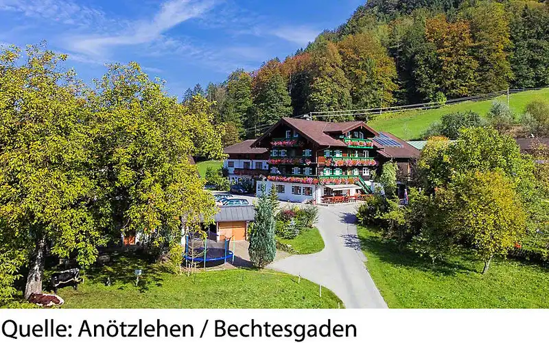 Ansicht - All Inklusive