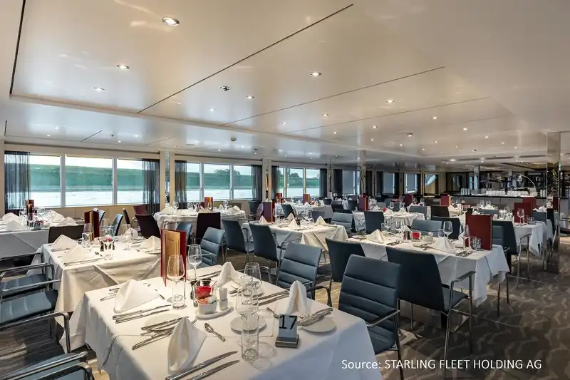 Impression - Rhein mit dem Luxusschiff