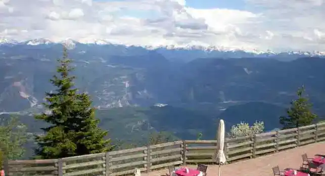 Foto - Kurzurlaub Panoramahotel