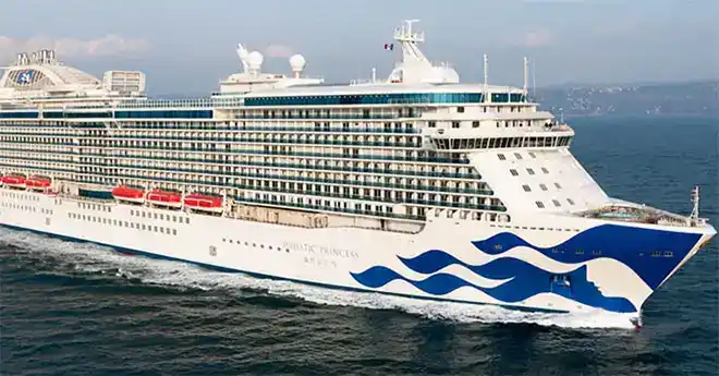 Foto - Südsee Fidschi